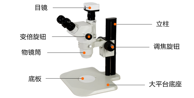 焊接熔深显微镜分解图-上海点应光学仪器有限公司